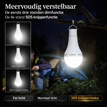 1+1 GRATIS Solar Noodverlichting – Voorbereid bij Stroomuitval en Noodsituaties
